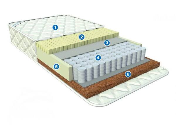 Матрас Афалина Анатомик Spa Mintfresh 120x60