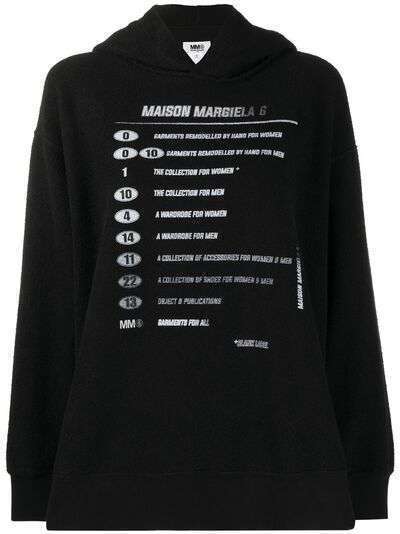 MM6 Maison Margiela худи с логотипом