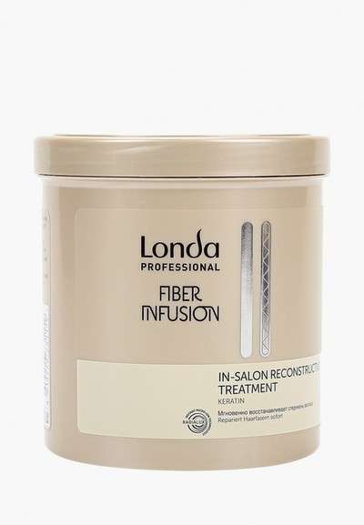 Маска для волос Londa Professional