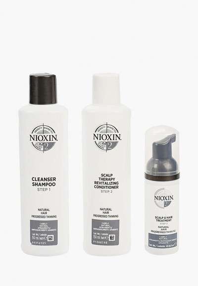 Набор для ухода за волосами Nioxin