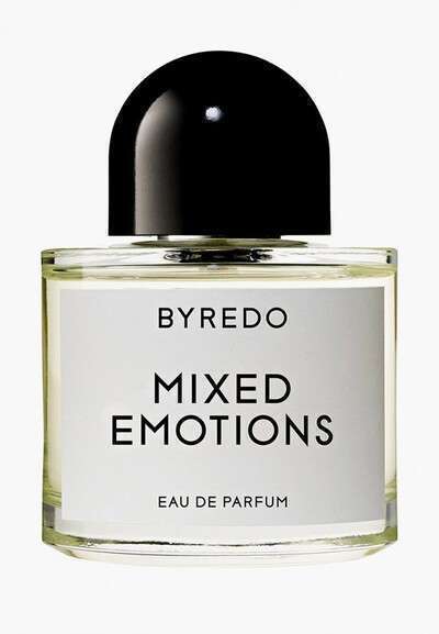 Парфюмерная вода Byredo