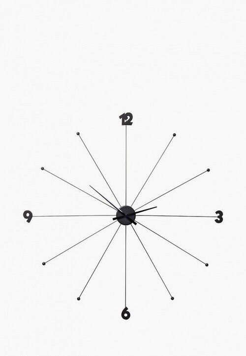 Часы настенные KARE Design